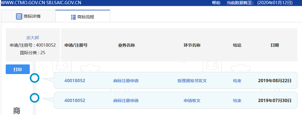 “武大郎”商標(biāo)因烈士被駁回？烈士姓名禁用商標(biāo)