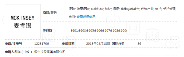 對(duì)惡意注冊(cè)商標(biāo)的行為，請(qǐng)拿起法律武器！