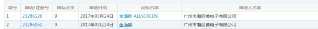 搶注「全面屏」商標(biāo)權(quán)：樂視手機(jī)即將「重出江湖」？